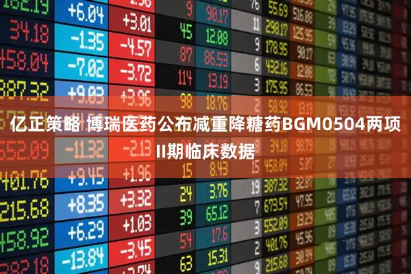 亿正策略 博瑞医药公布减重降糖药BGM0504两项II期临床数据